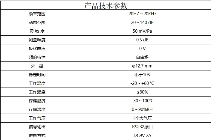 噪声传感器.png