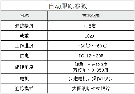 老版全自动跟踪1.jpg