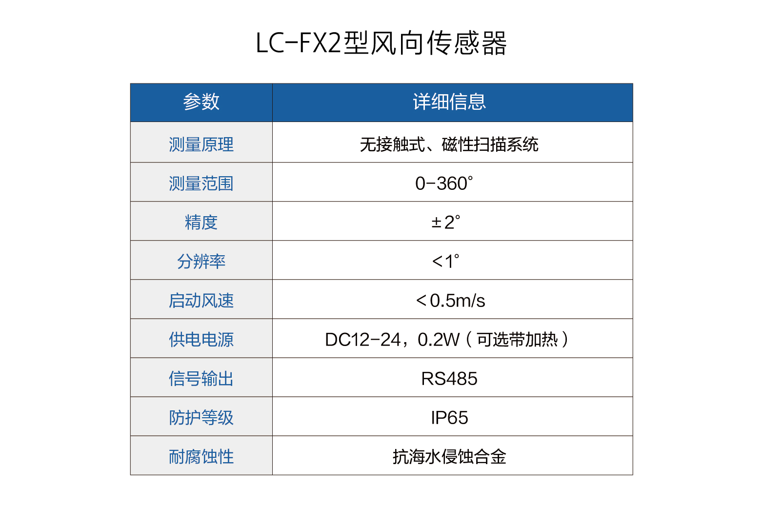 LC-FX2型风向传感器参数.jpg